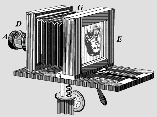 Line drawing of 18th century bellows camera